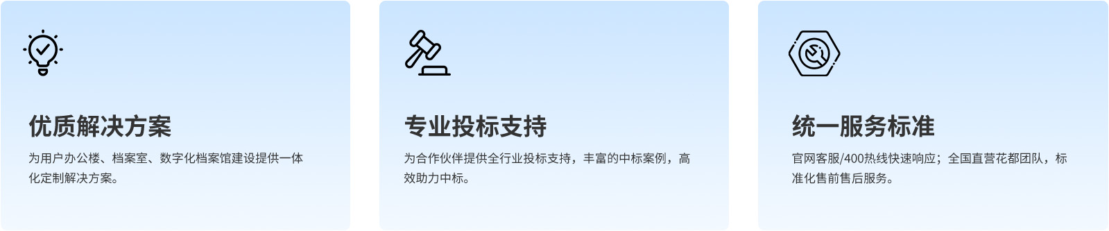 客户全程服务