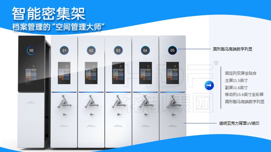 智能密集架:档案管理的 “空间管理大师”