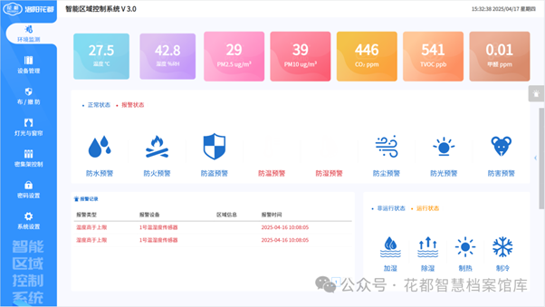 智慧档案库房环控系统
