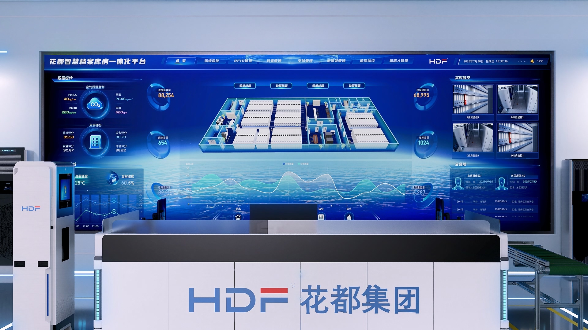 数字孪生3D可视化系统