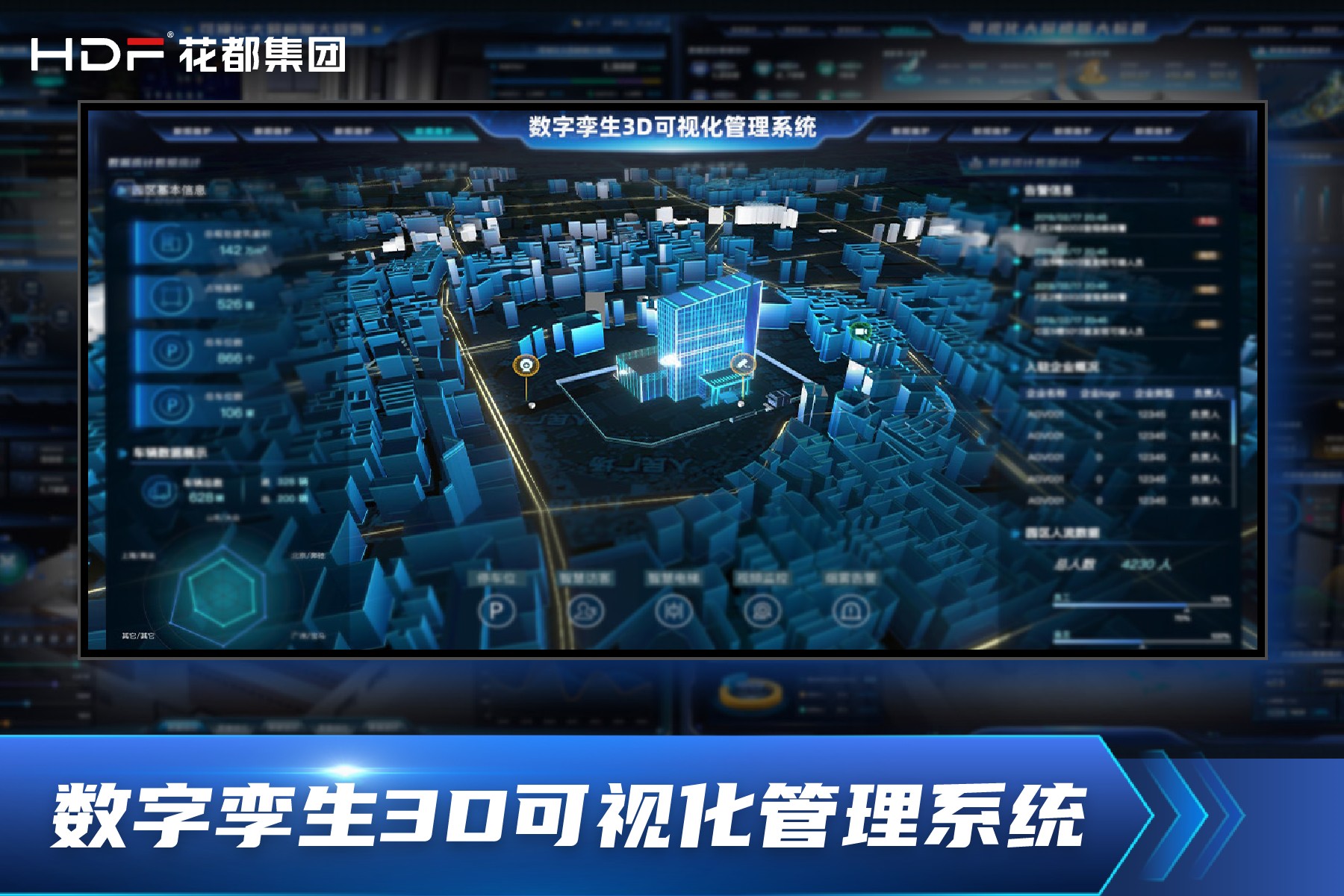 数字孪生3D可视化管理系统