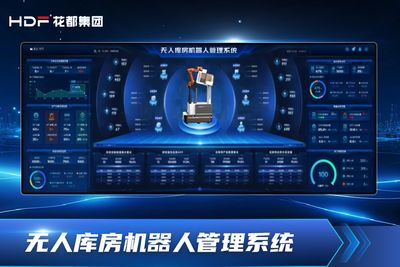 无人库房机器人管理系统