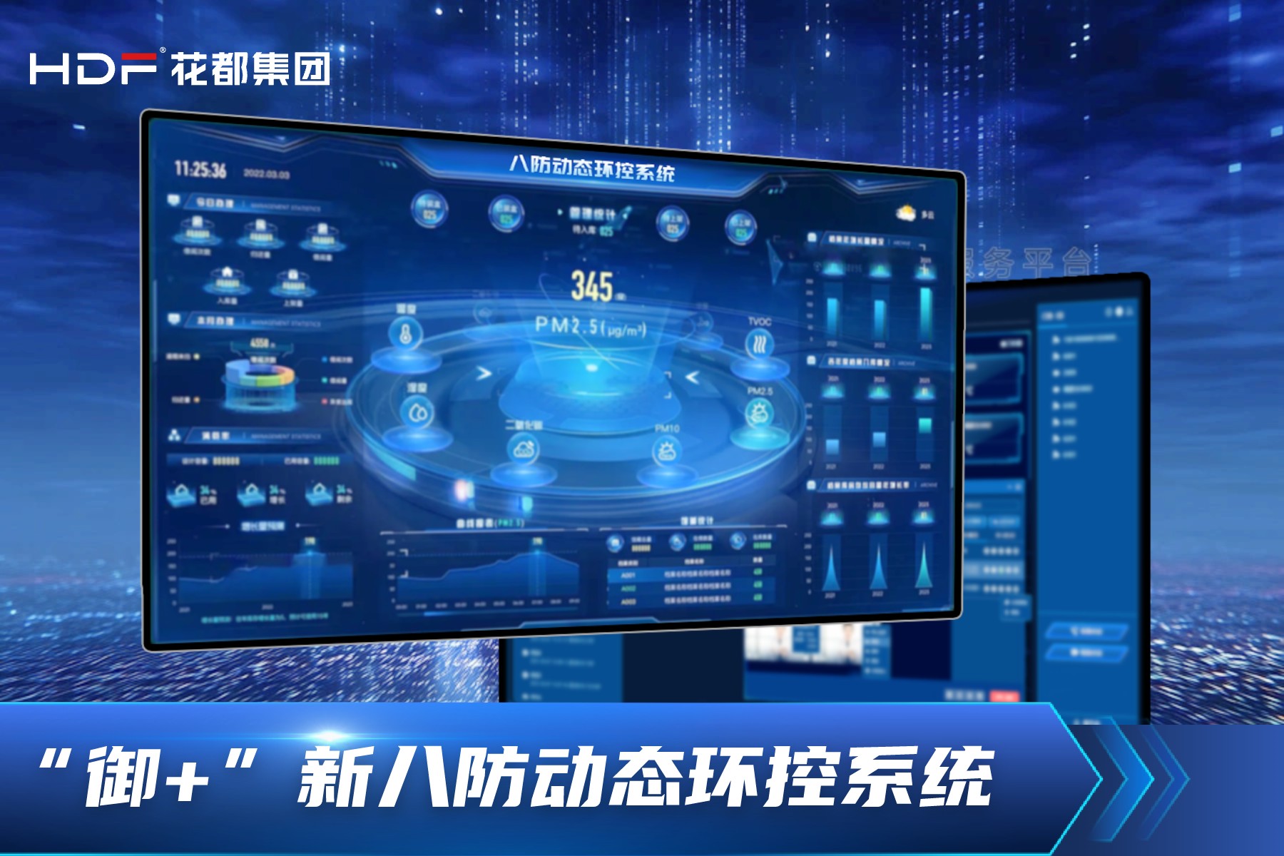 "御+"新八防动态环控系统