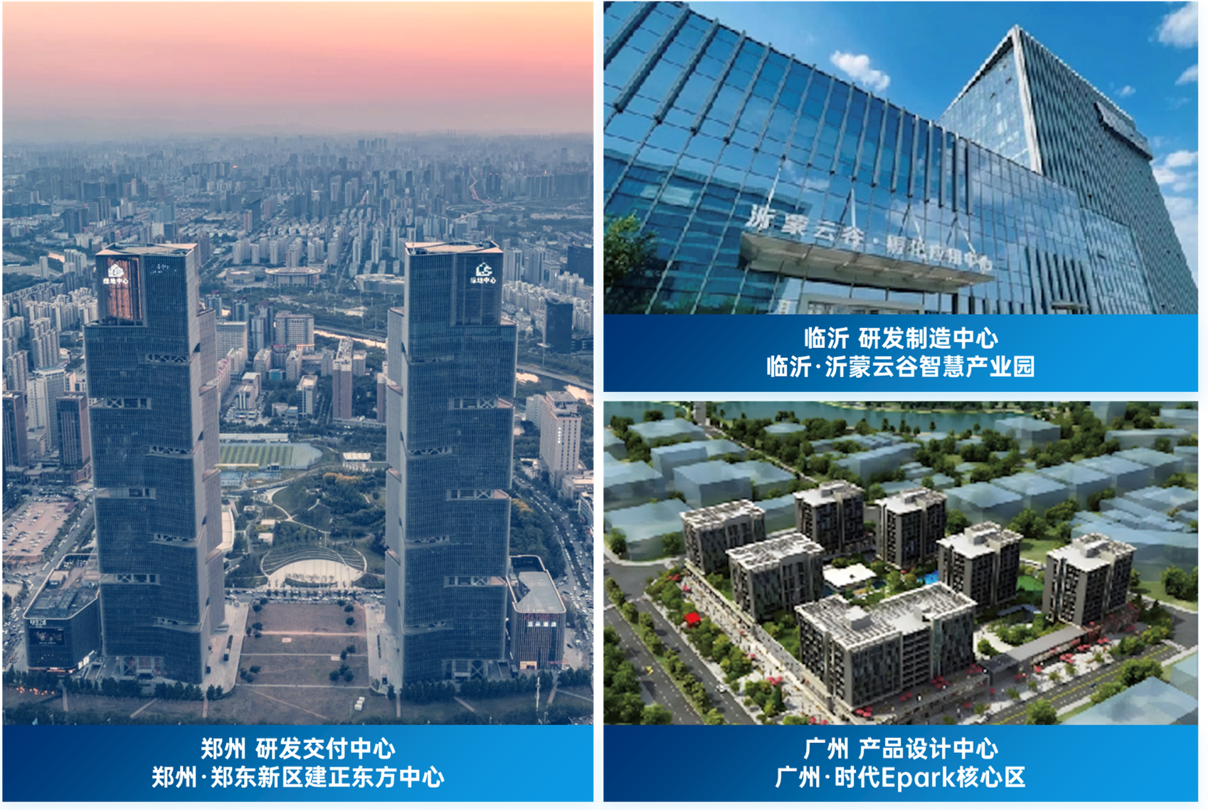 研发保障