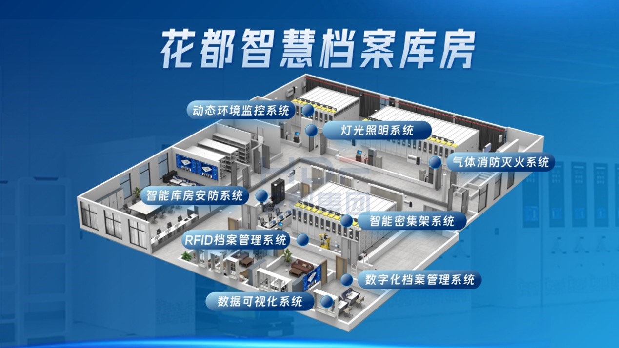 智能档案室.jpg