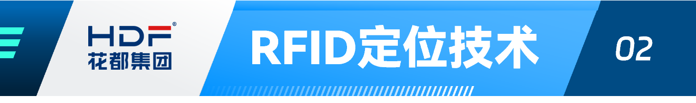 RFID 定位技术