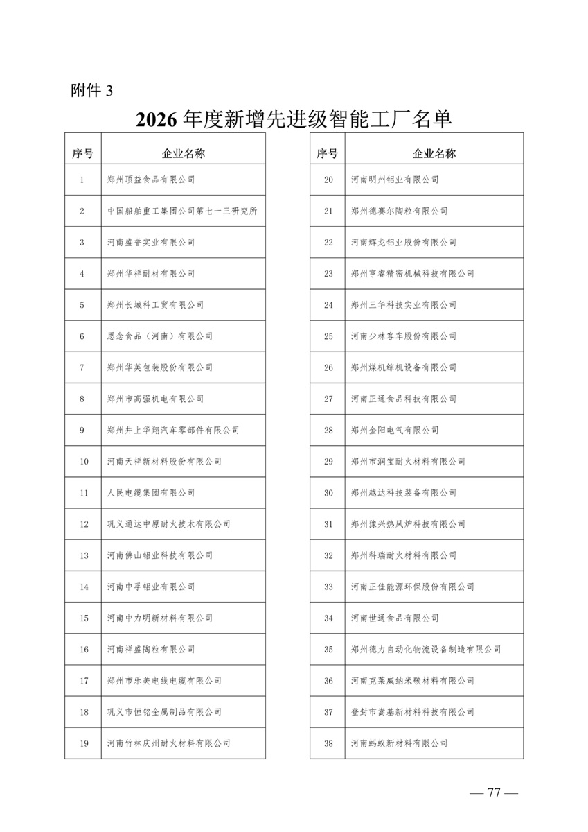 智能工厂5