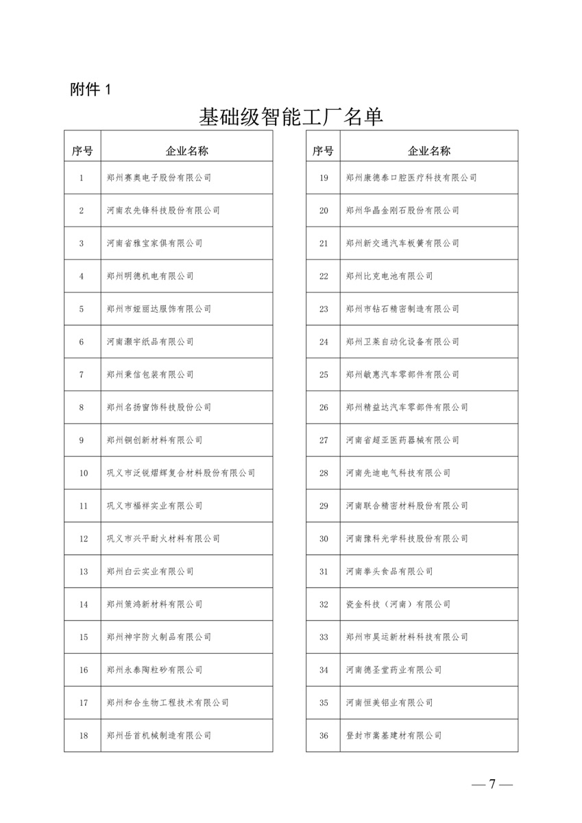 智能工厂3