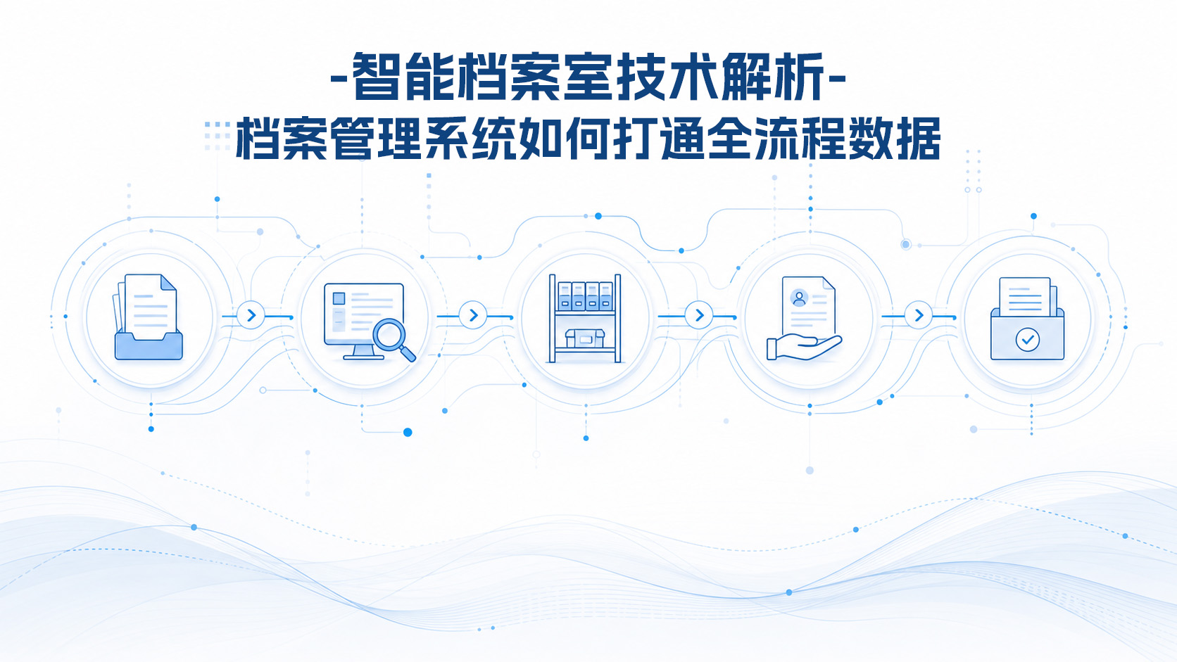 智能档案室技术解析.jpg