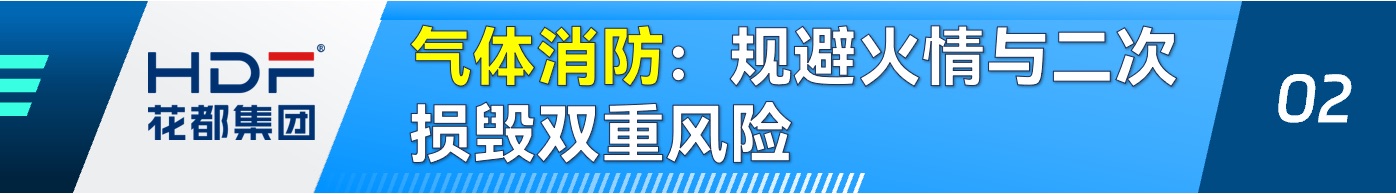 气体消防:规避火情与二次损毁双重风险