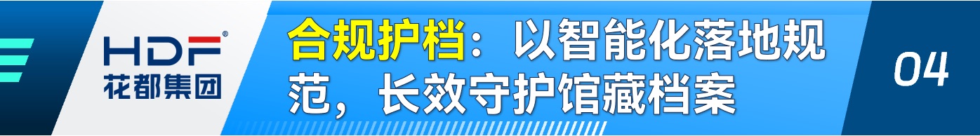 合规护档:以智能化落地规范,长效守护馆藏档案