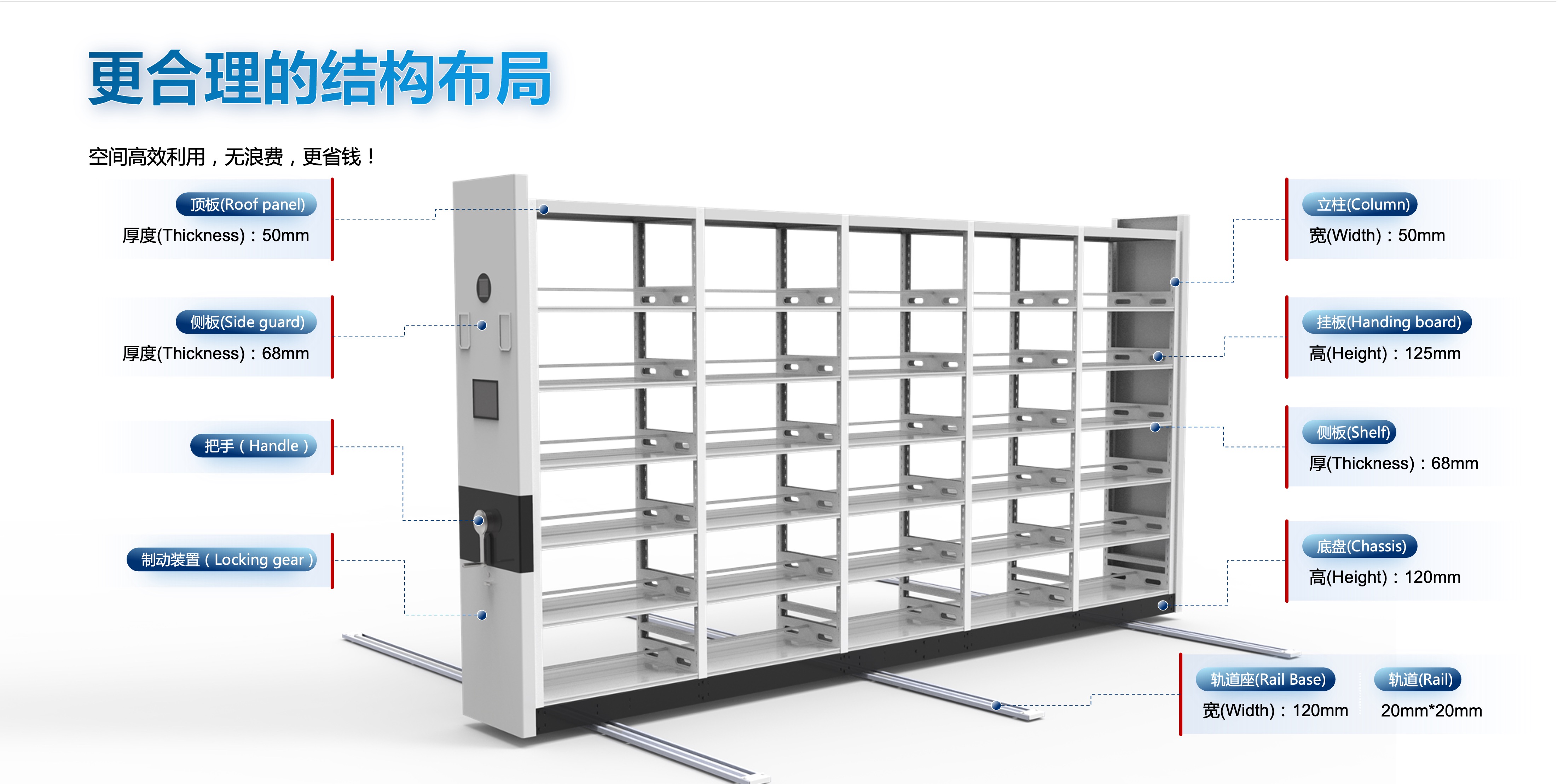HDDA-D5智能档案密集架产品展示